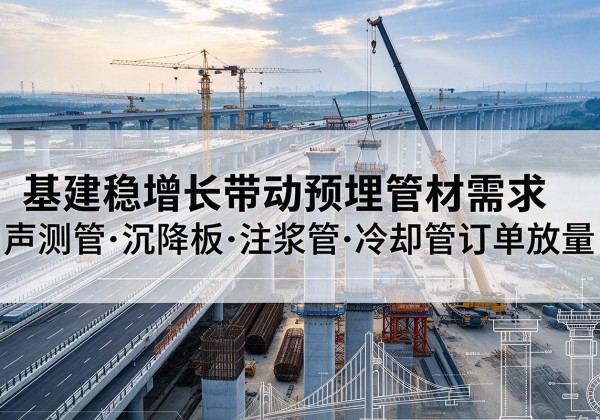 昌宁基建稳增长带动预埋监测管材需求，声测管、沉降板、注浆管订单持续放量